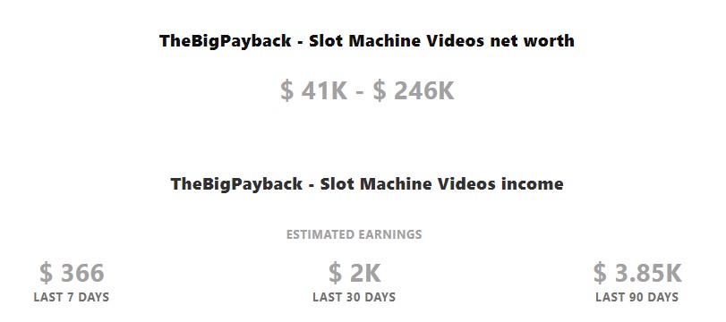 TheBigPayback Net Worth