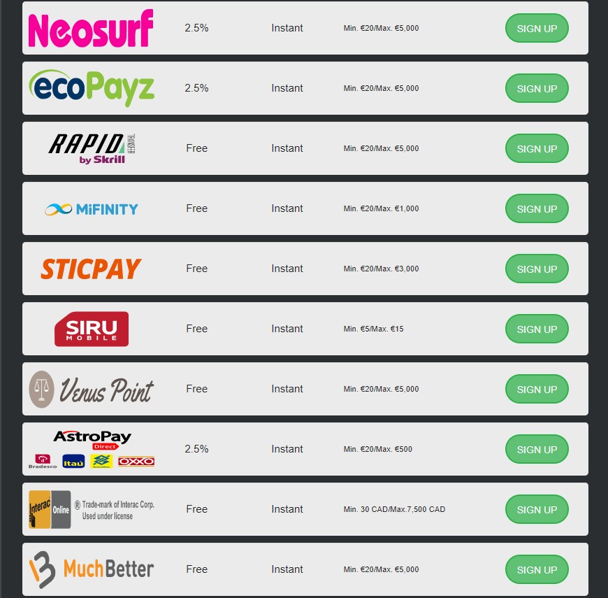 Deposit Methods at Golden Star Casino 2